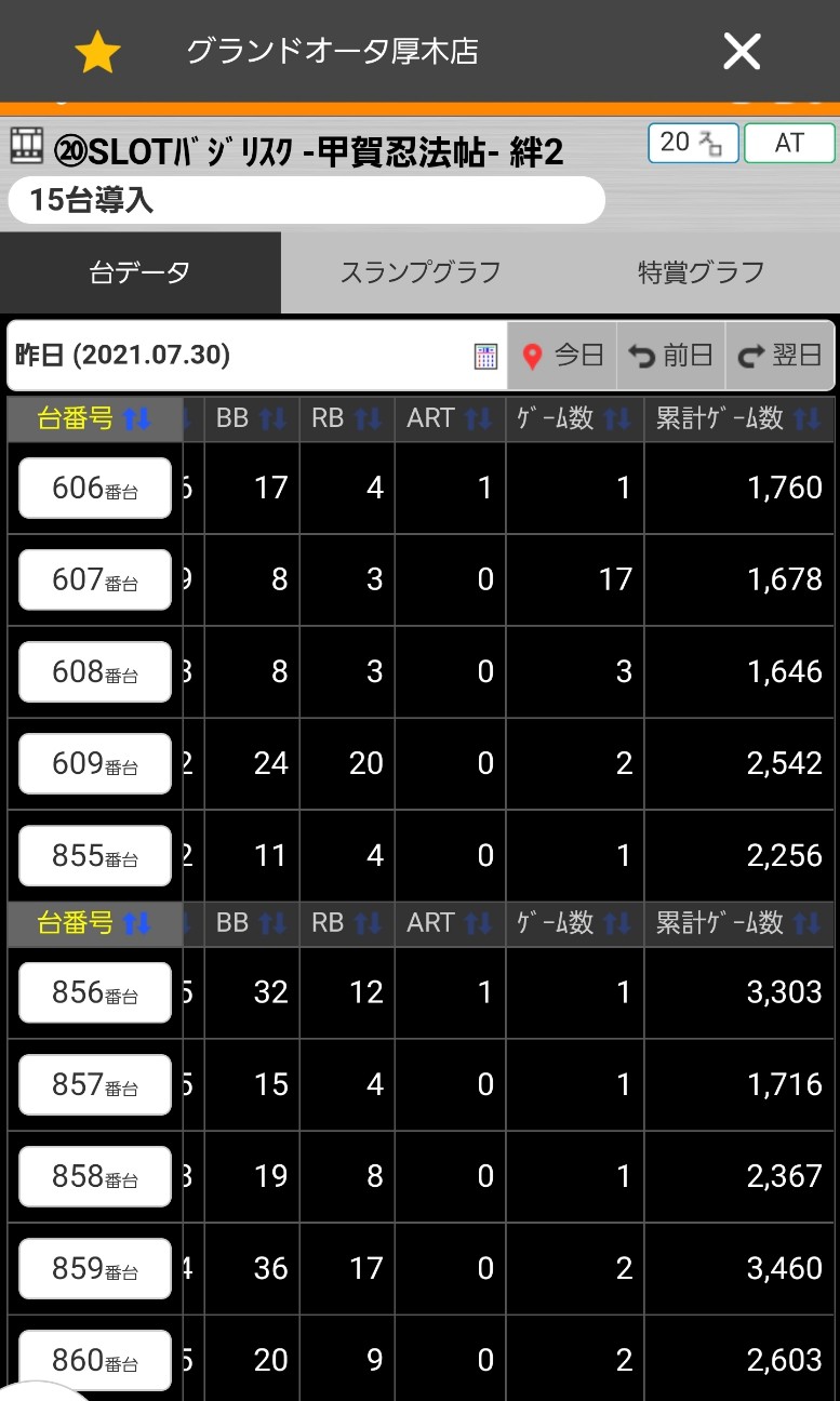 f:id:atsugiebina:20210801084839j:image f:id:atsugiebina:20210801084839j:image