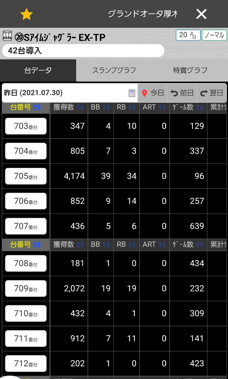 f:id:atsugiebina:20210801084923j:image f:id:atsugiebina:20210801084923j:image