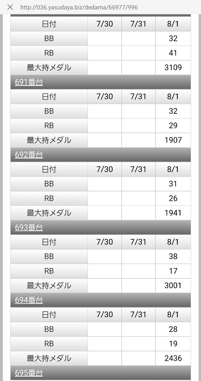 f:id:atsugiebina:20210805190139j:image