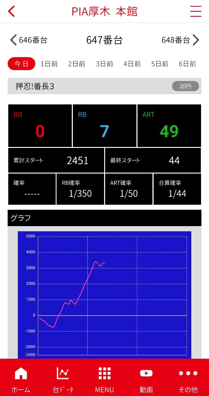 f:id:atsugiebina:20210908085334j:image