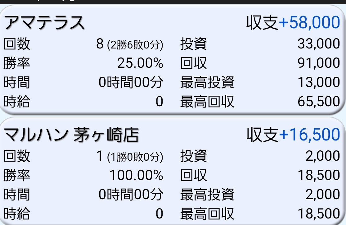 f:id:atsugiebina:20210930185444j:image