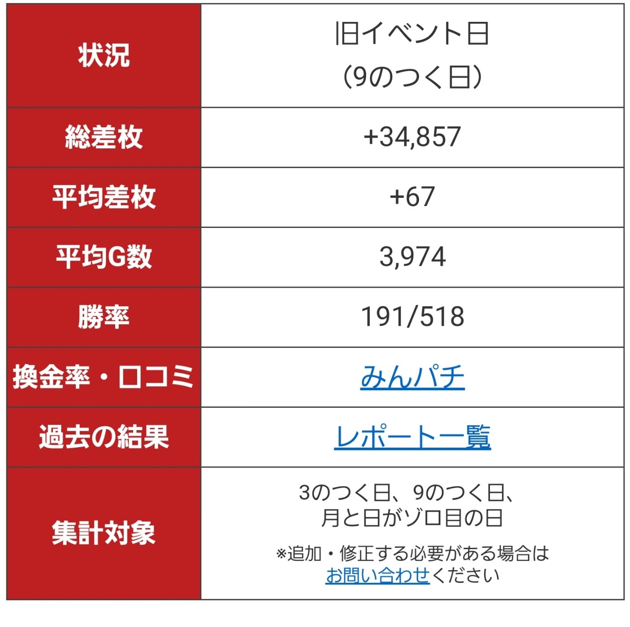 f:id:atsugiebina:20211003062714j:image f:id:atsugiebina:20211003062714j:image