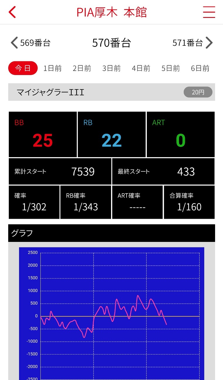 f:id:atsugiebina:20211009083019j:image f:id:atsugiebina:20211009083019j:image