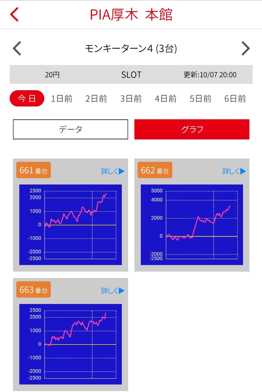 f:id:atsugiebina:20211009083144j:image f:id:atsugiebina:20211009083144j:image
