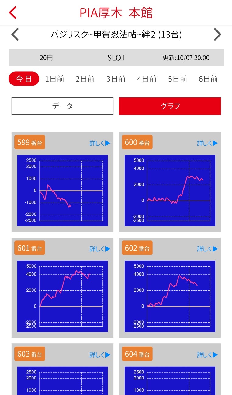 f:id:atsugiebina:20211009083159j:image f:id:atsugiebina:20211009083159j:image