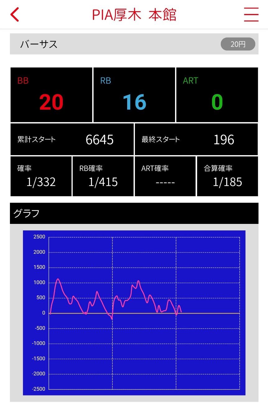 f:id:atsugiebina:20211009083227j:image f:id:atsugiebina:20211009083227j:image