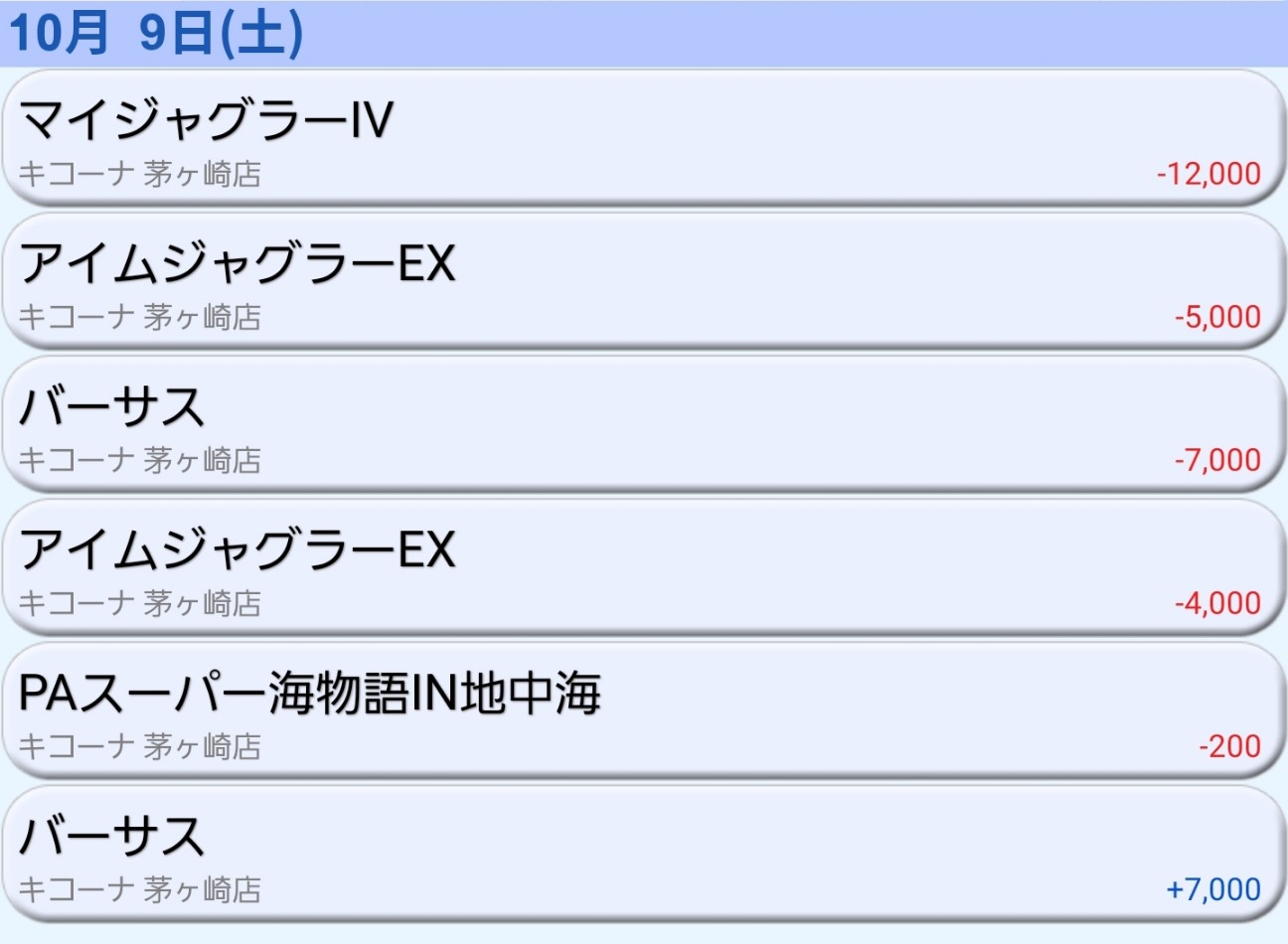 f:id:atsugiebina:20211010084559j:image