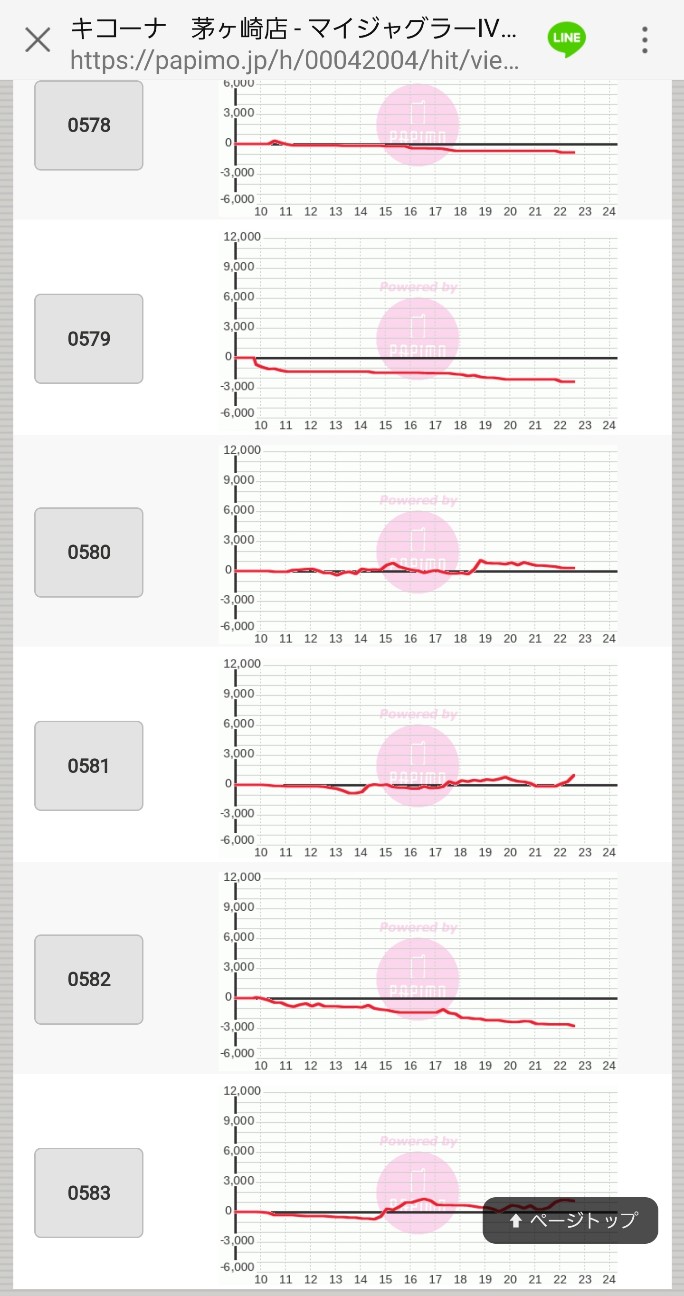 f:id:atsugiebina:20211010084807j:image