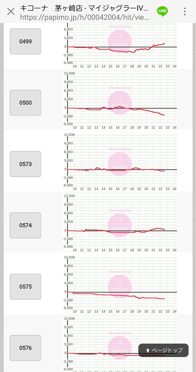 f:id:atsugiebina:20211010084815j:image