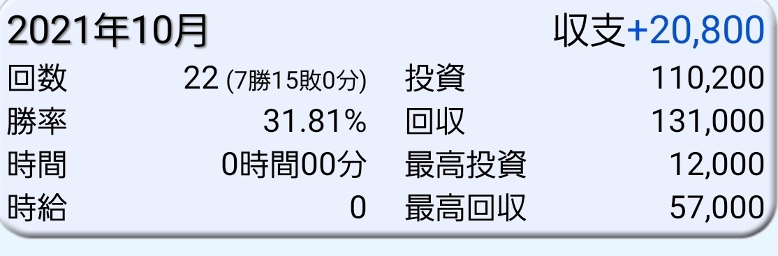 f:id:atsugiebina:20211030212721j:image