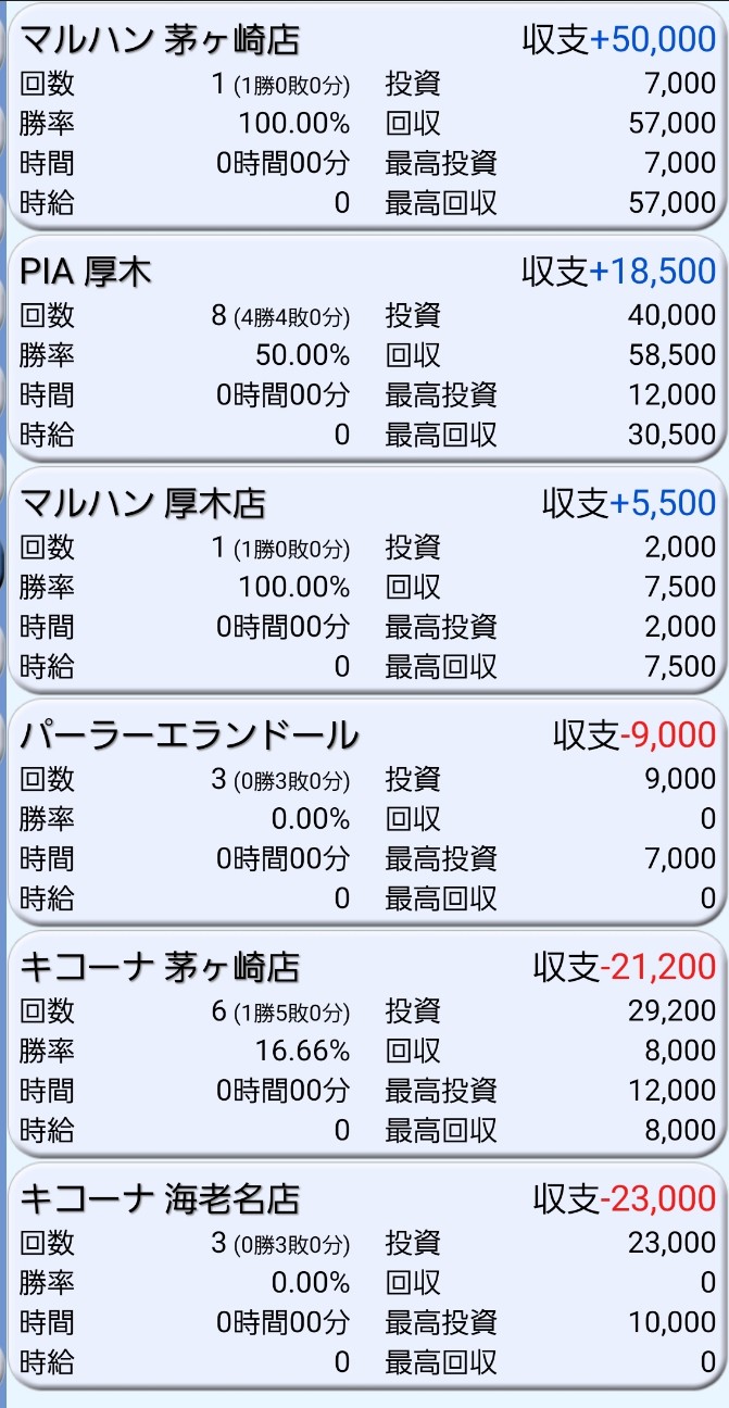 f:id:atsugiebina:20211030212938j:image