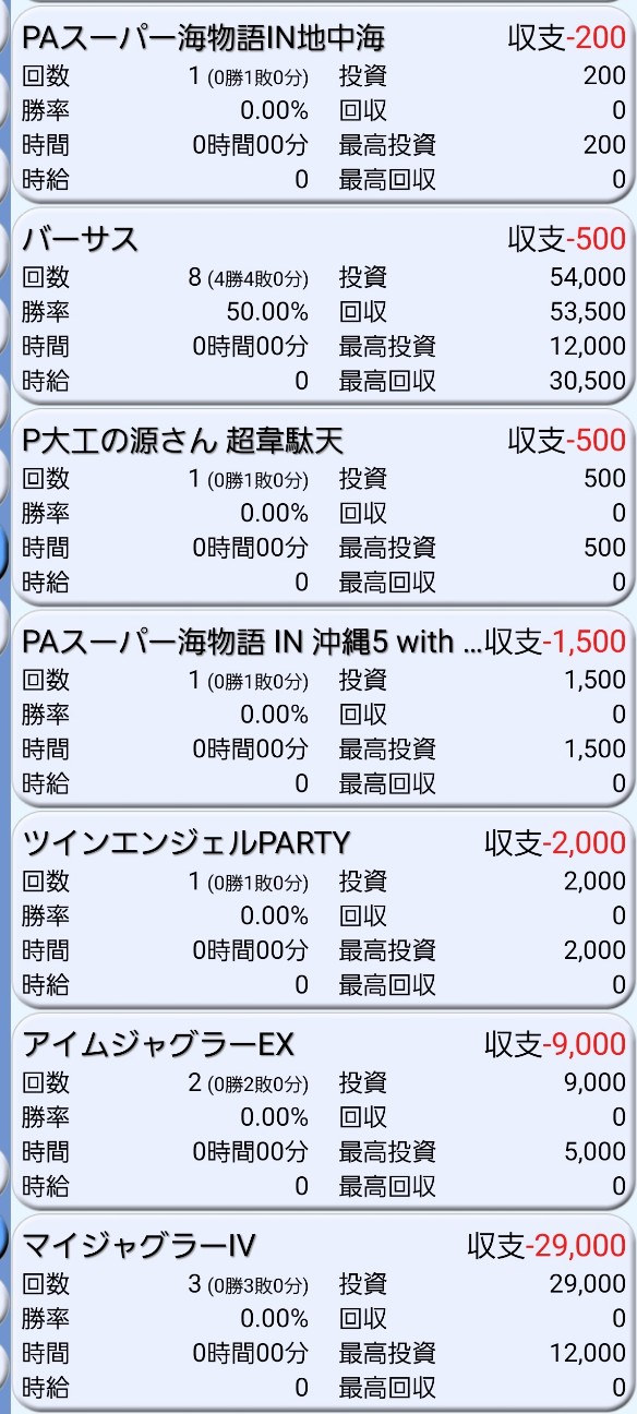 f:id:atsugiebina:20211030213052j:image