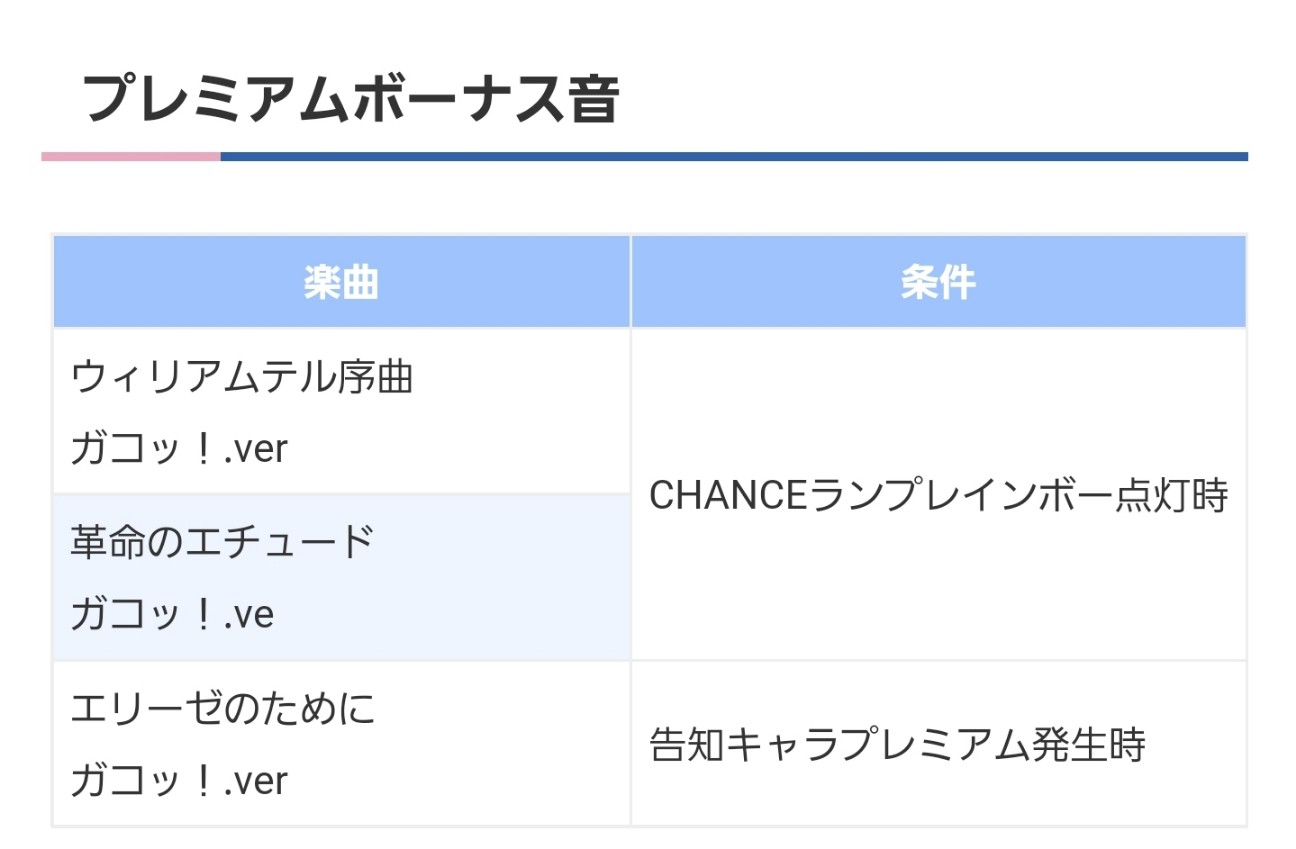 f:id:atsugiebina:20211203112329j:image