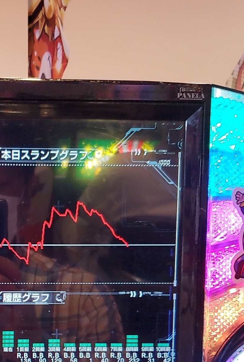 f:id:atsugiebina:20211210072129j:image