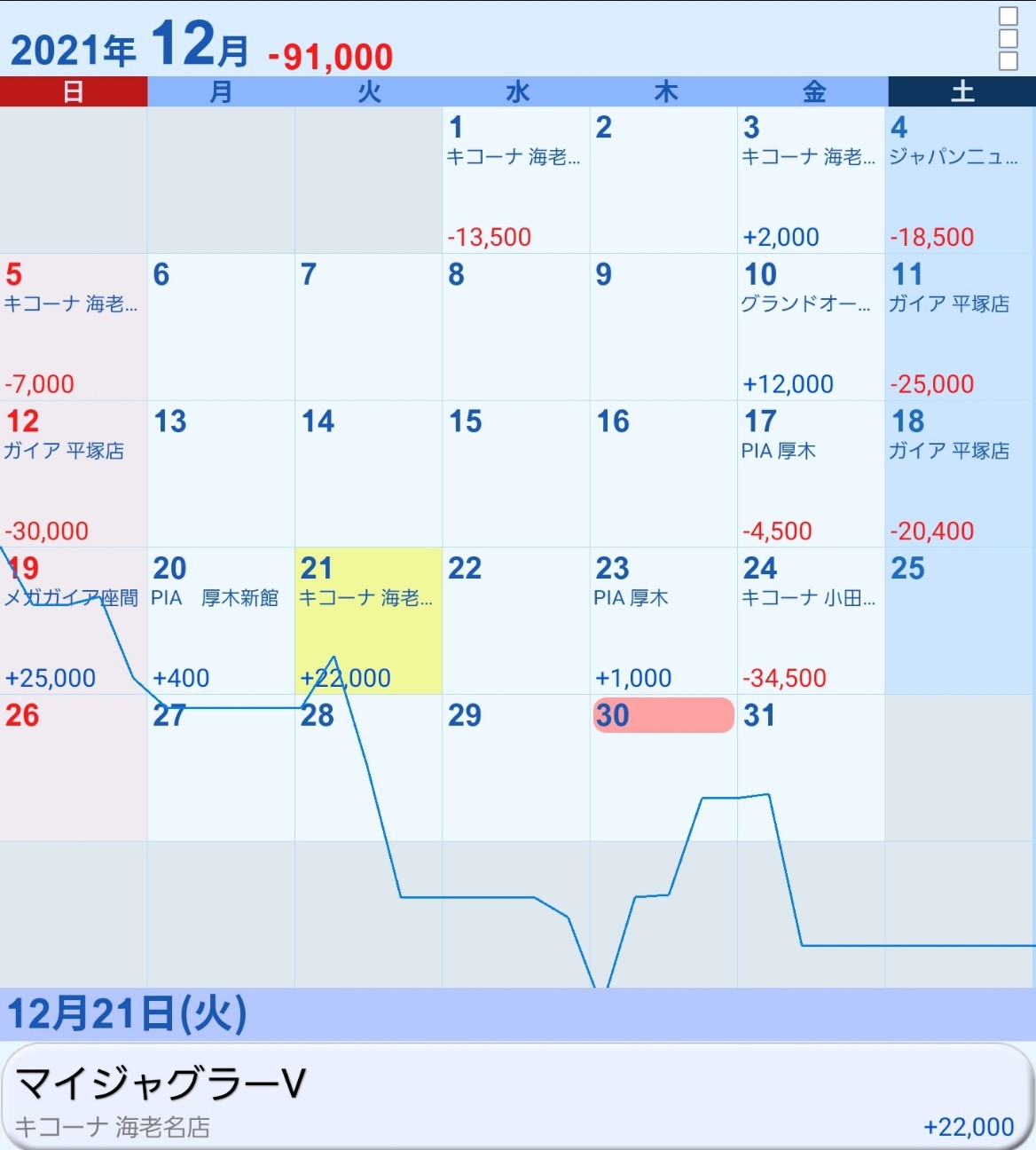 f:id:atsugiebina:20211230204746j:image f:id:atsugiebina:20211230204746j:image