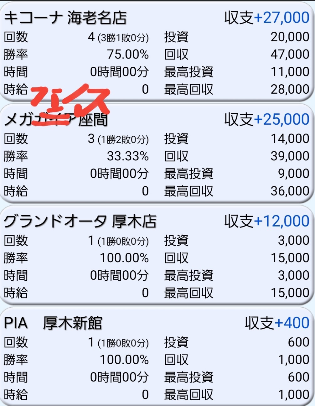 f:id:atsugiebina:20211230205034j:image f:id:atsugiebina:20211230205034j:image