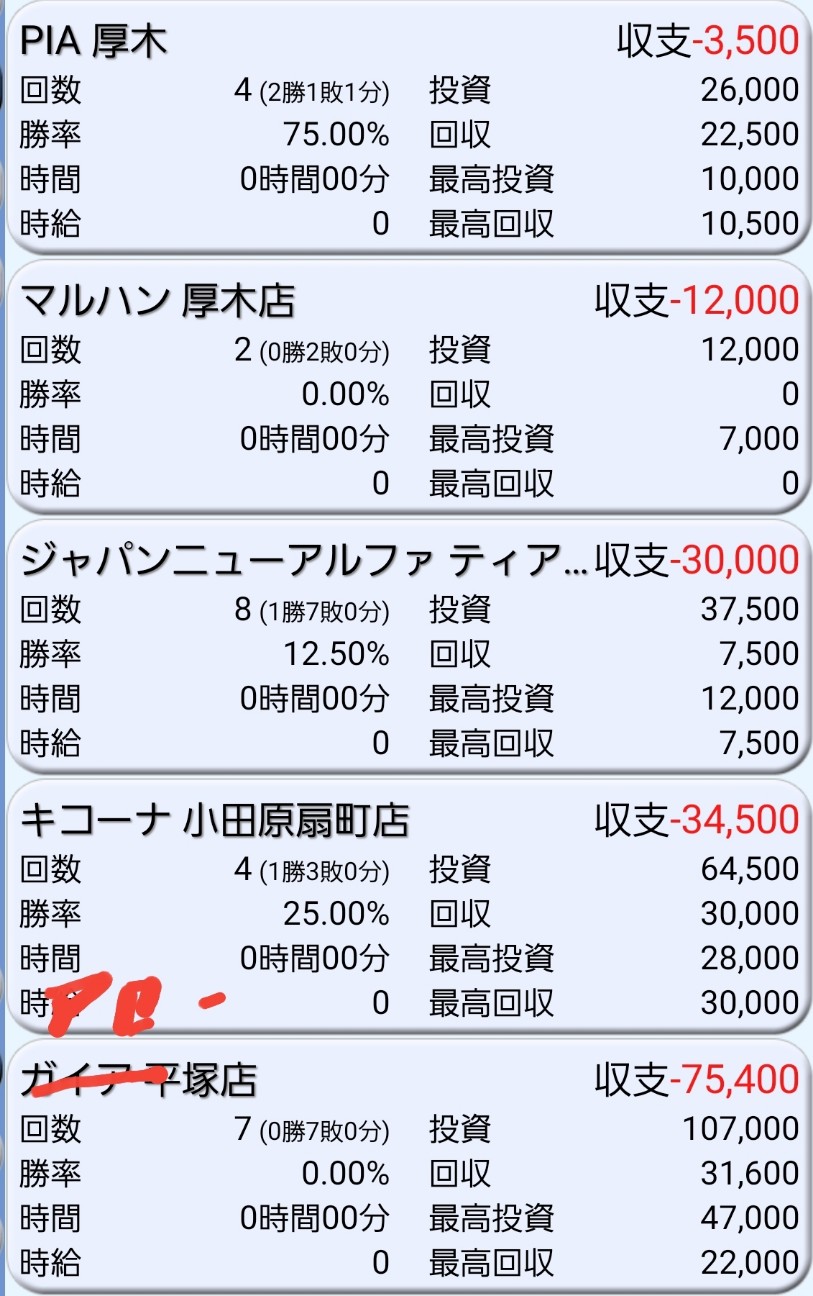 f:id:atsugiebina:20211230205130j:image f:id:atsugiebina:20211230205130j:image