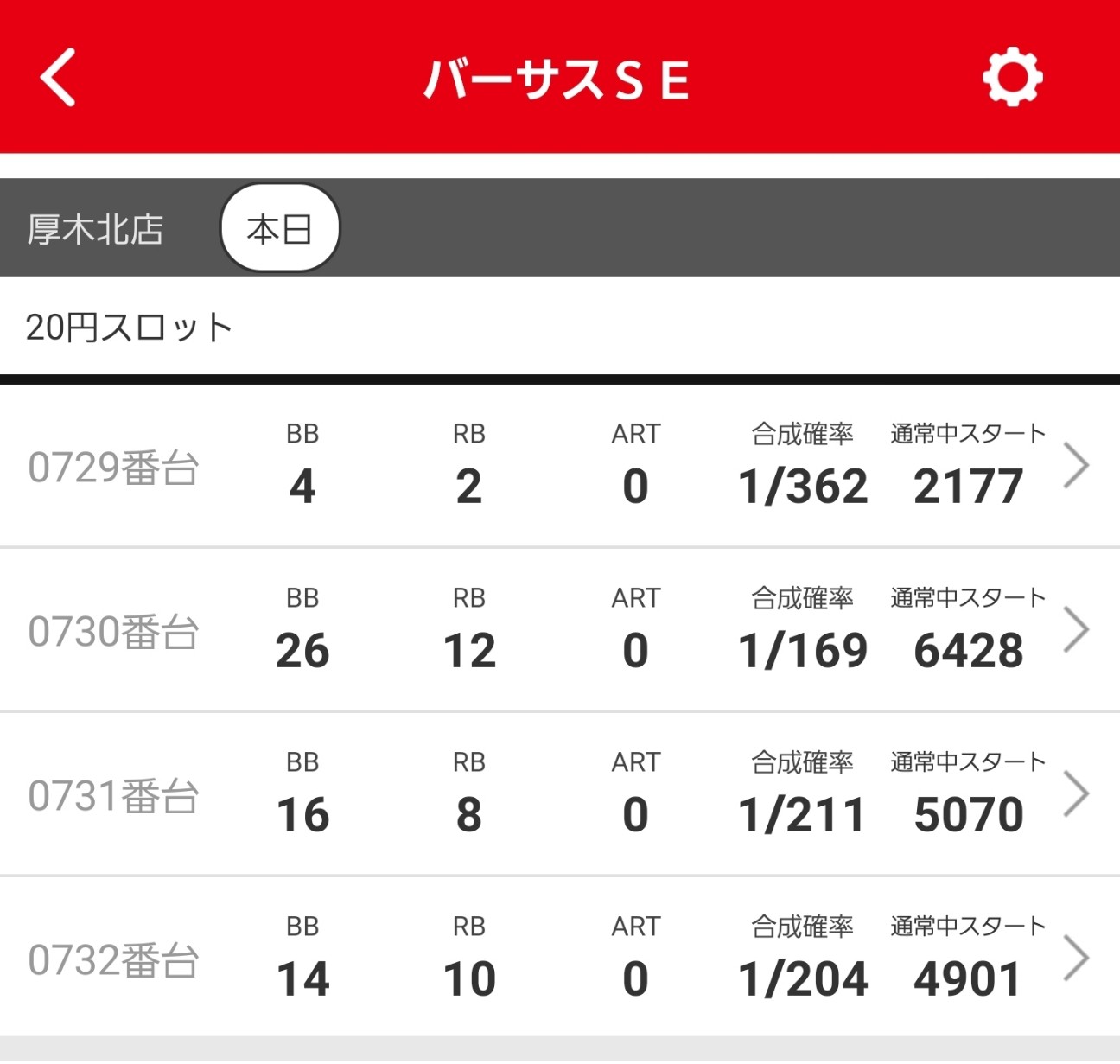 f:id:atsugiebina:20220108055813j:image