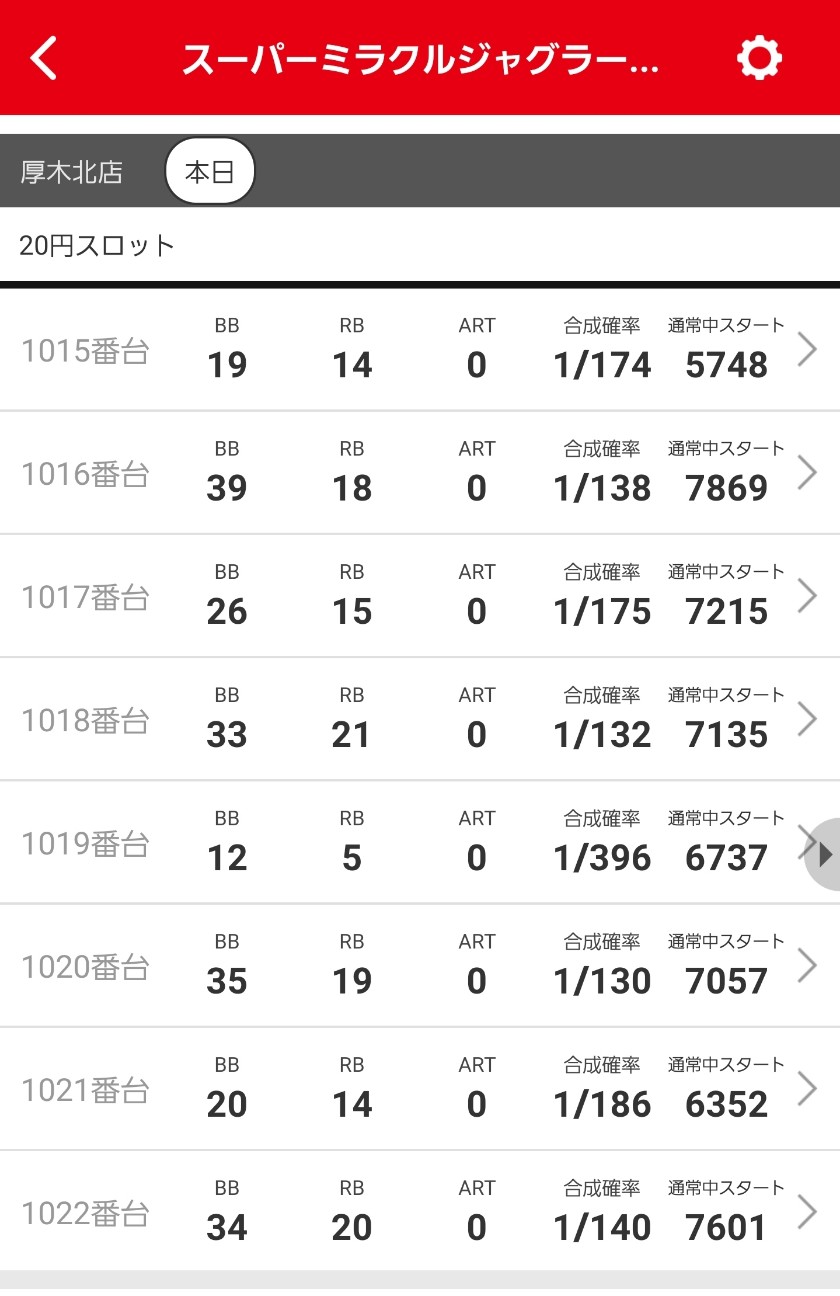 f:id:atsugiebina:20220108055859j:image