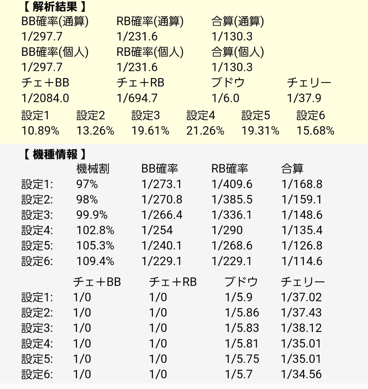 f:id:atsugiebina:20220111222819j:image