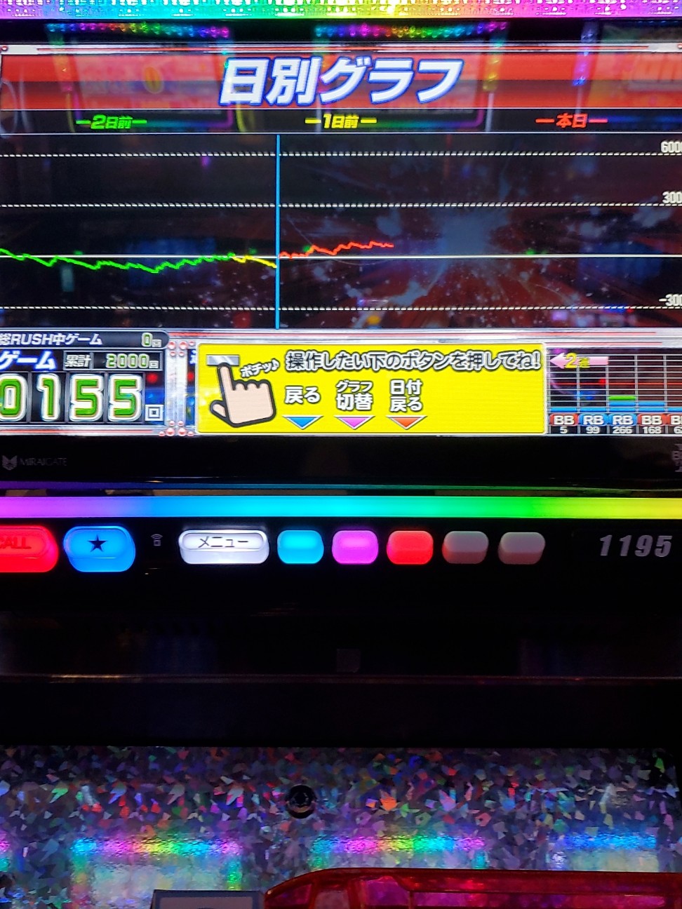 f:id:atsugiebina:20220115172843j:image