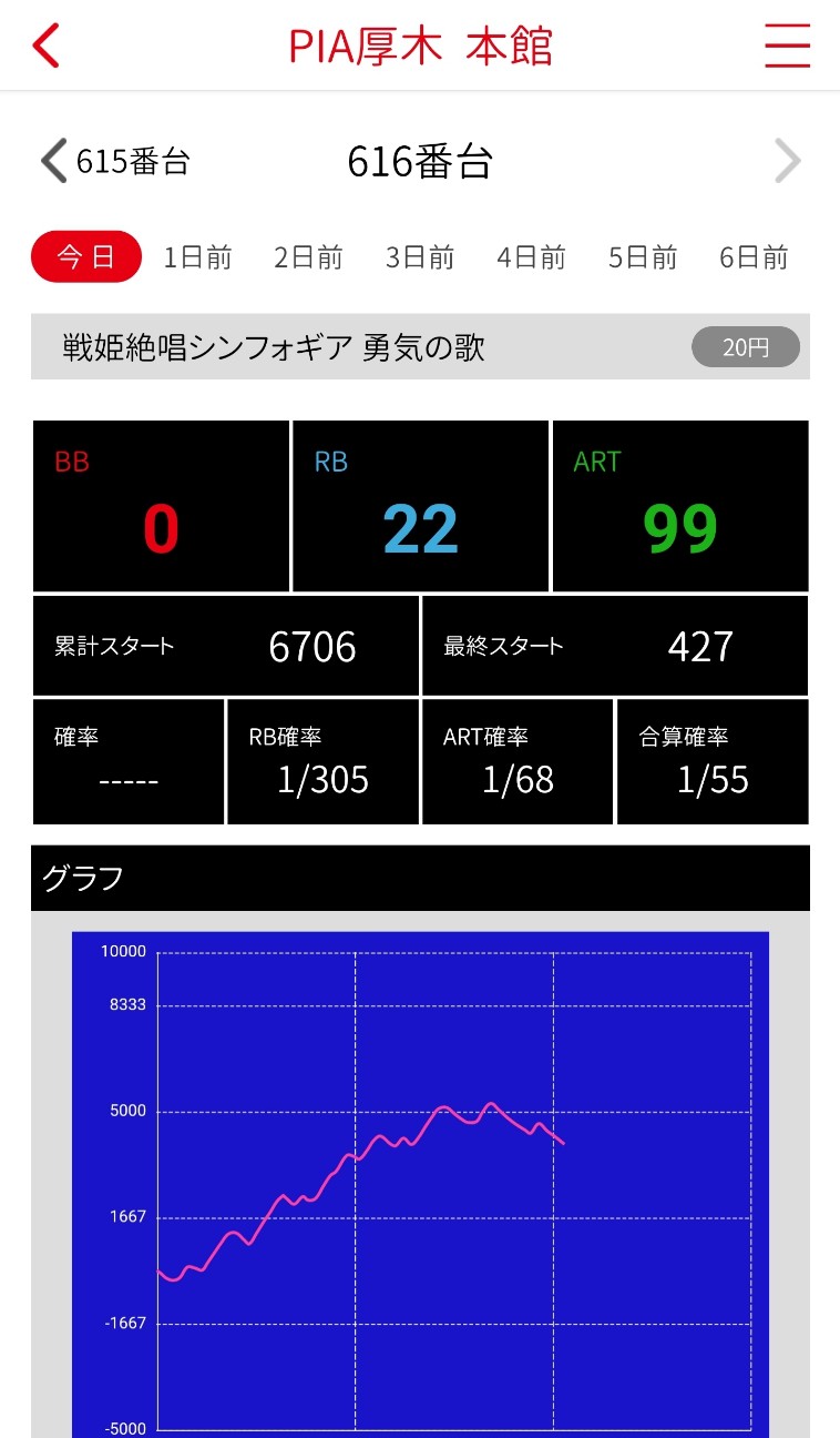 f:id:atsugiebina:20220119132518j:image