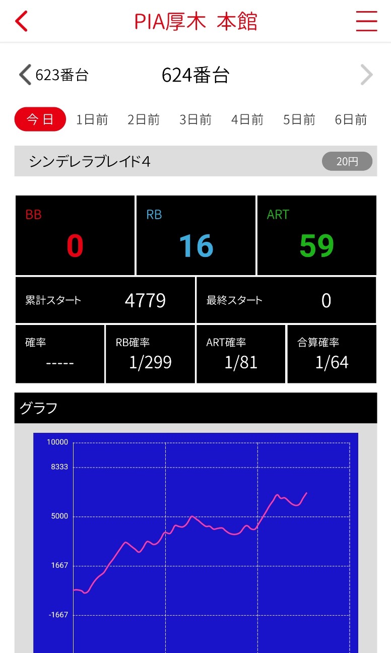 f:id:atsugiebina:20220119132554j:image