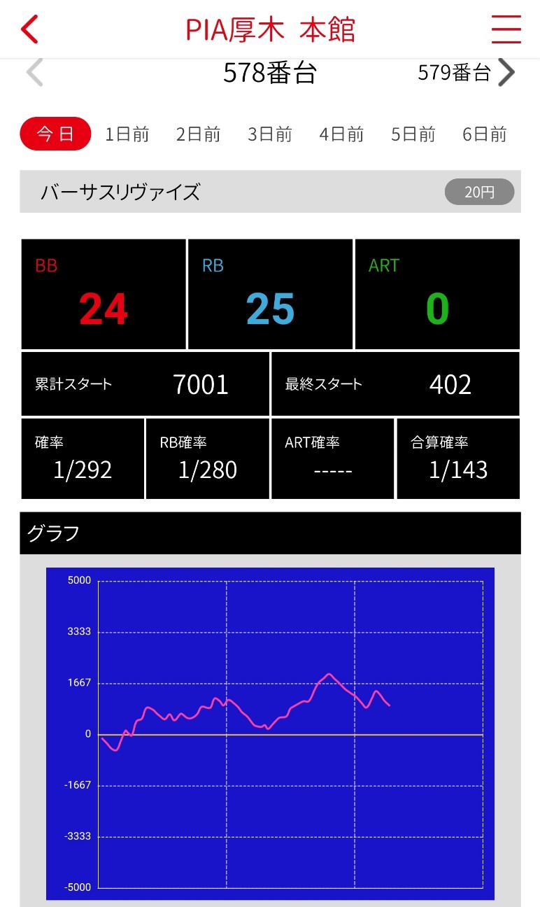 f:id:atsugiebina:20220119132627j:image