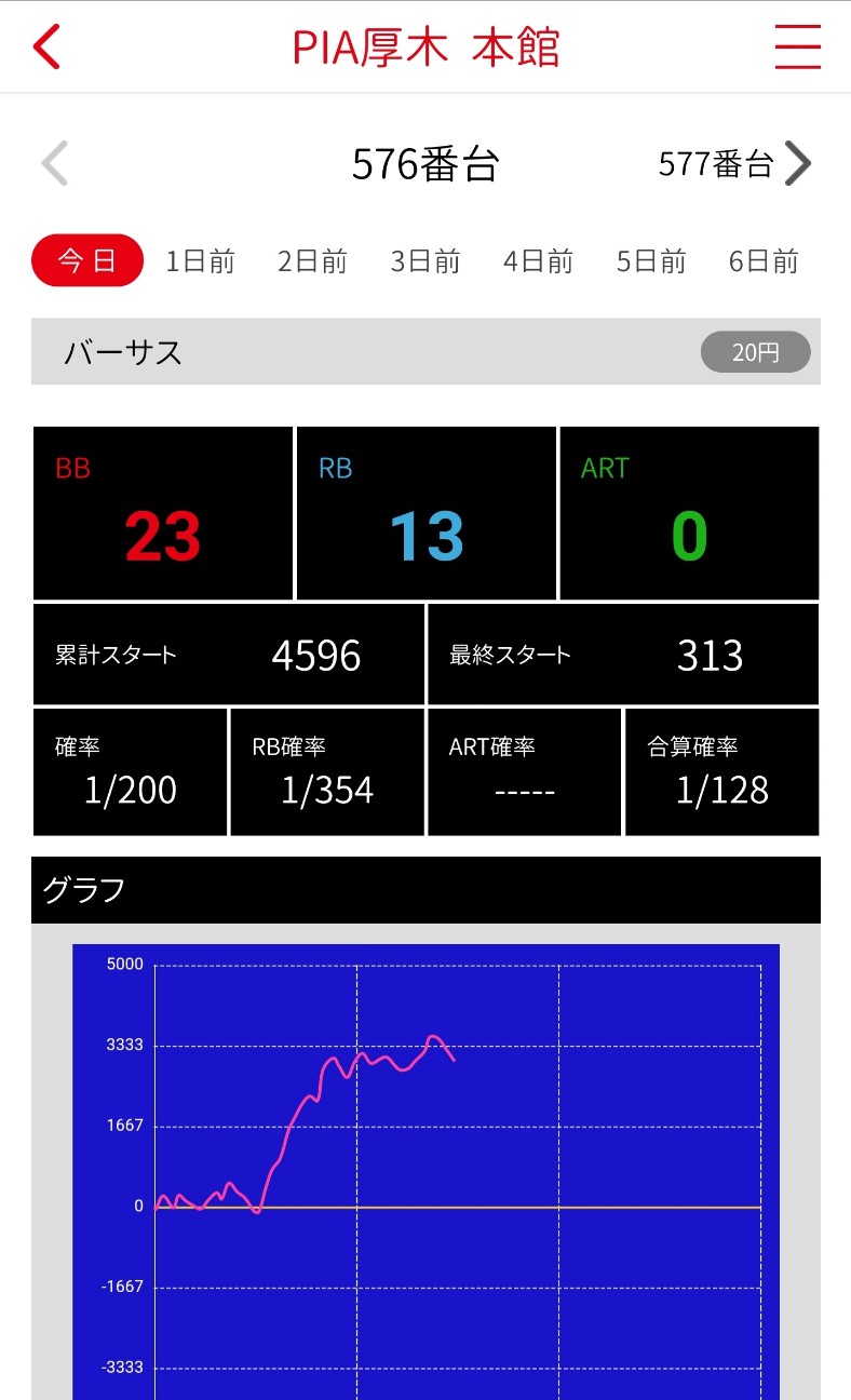 f:id:atsugiebina:20220119132638j:image