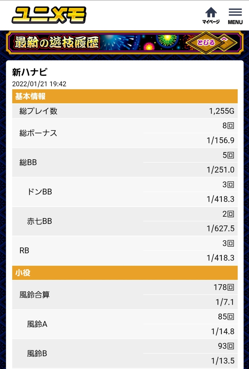 f:id:atsugiebina:20220127084613j:image f:id:atsugiebina:20220127084613j:image