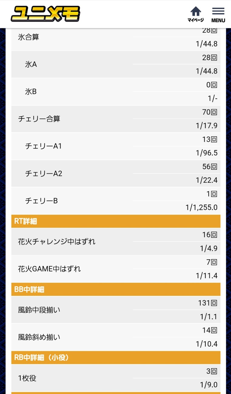 f:id:atsugiebina:20220127084624j:image f:id:atsugiebina:20220127084624j:image