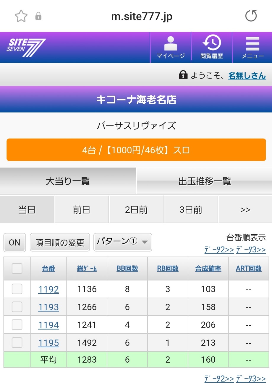 f:id:atsugiebina:20220129083608j:image