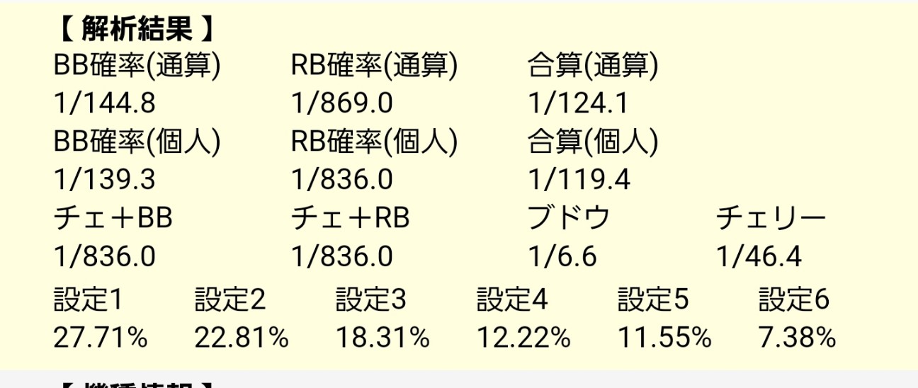 f:id:atsugiebina:20220203231816j:image