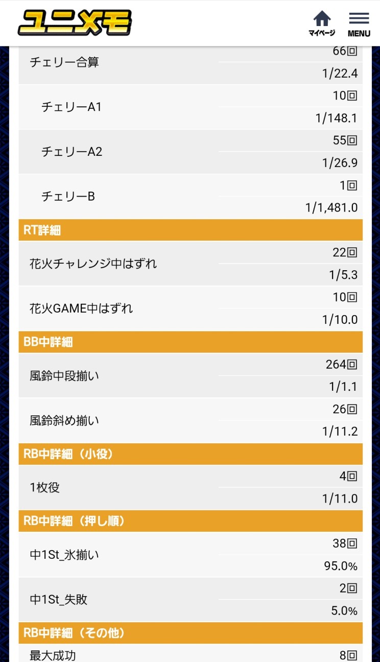 f:id:atsugiebina:20220302071735j:image f:id:atsugiebina:20220302071735j:image