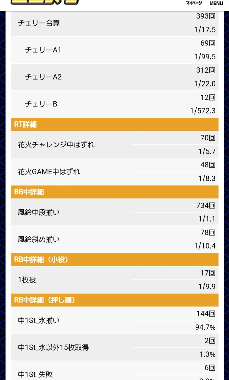 f:id:atsugiebina:20220302072326j:image f:id:atsugiebina:20220302072326j:image