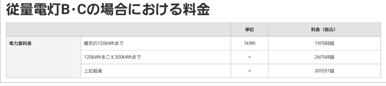 f:id:atsugiebina:20220324060736j:image