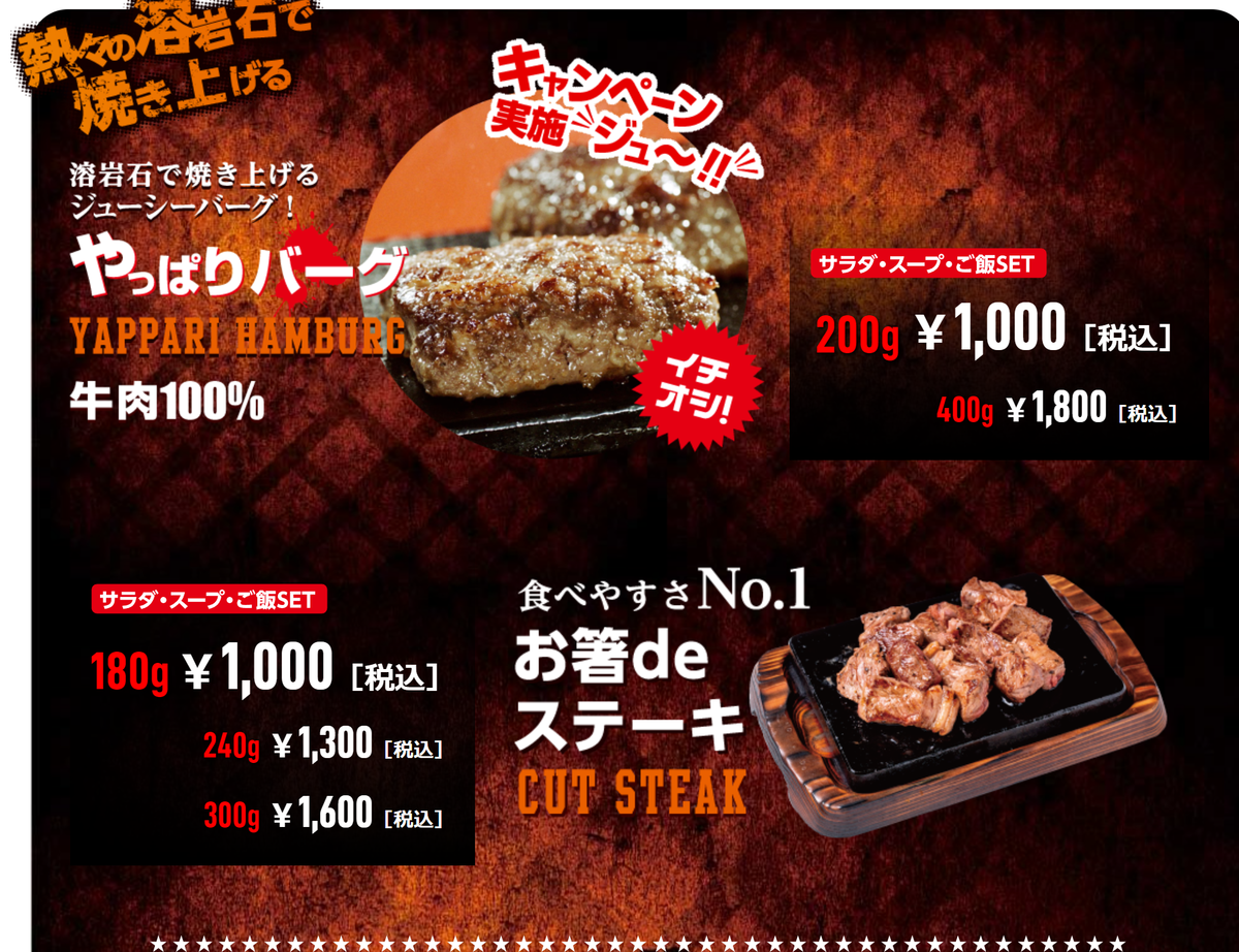 f:id:atsugiebina:20220410160841p:plain