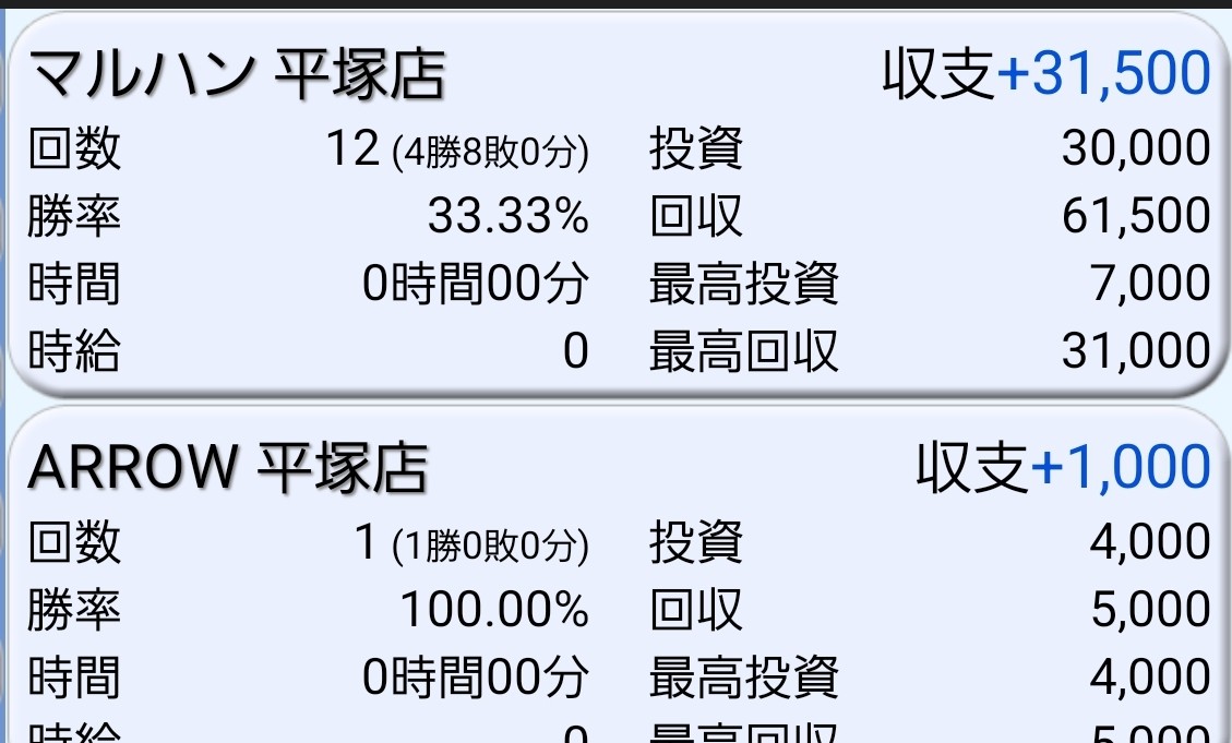 f:id:atsugiebina:20220507181734j:image f:id:atsugiebina:20220507181734j:image