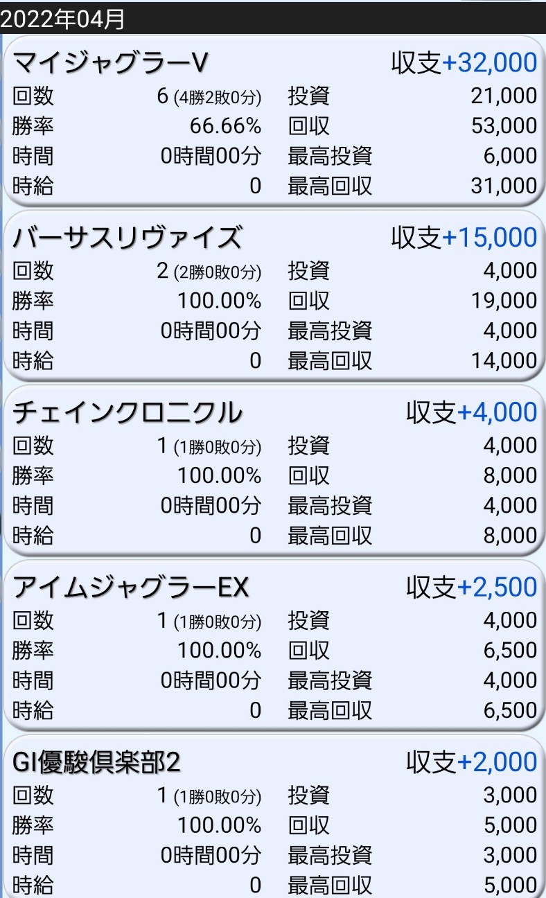 f:id:atsugiebina:20220507182510j:image f:id:atsugiebina:20220507182510j:image