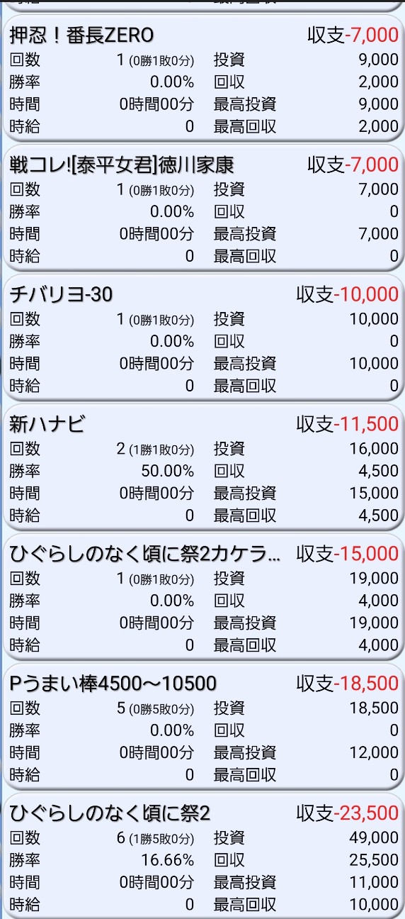 f:id:atsugiebina:20220507182623j:image f:id:atsugiebina:20220507182623j:image