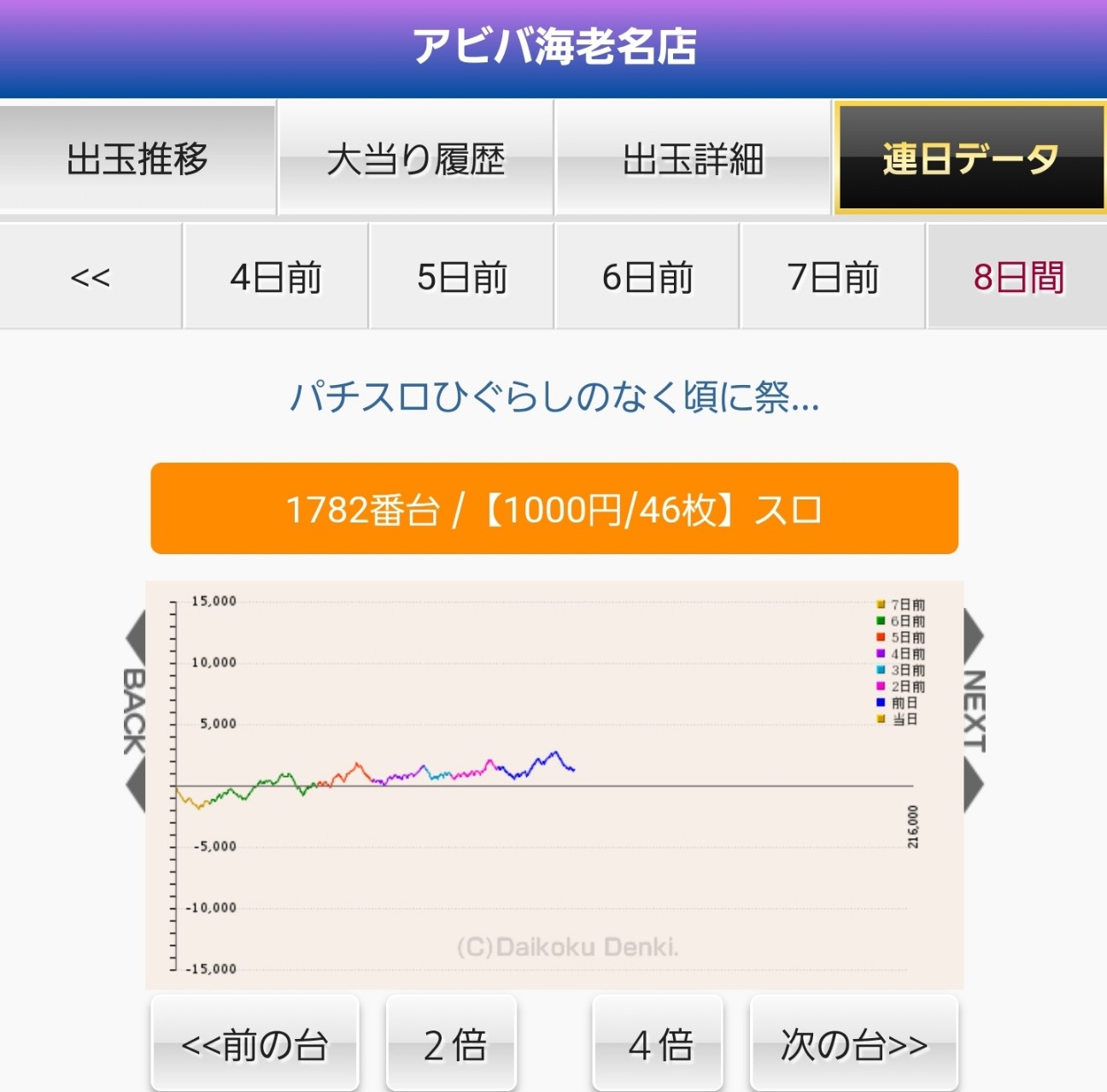 f:id:atsugiebina:20220521062359j:image