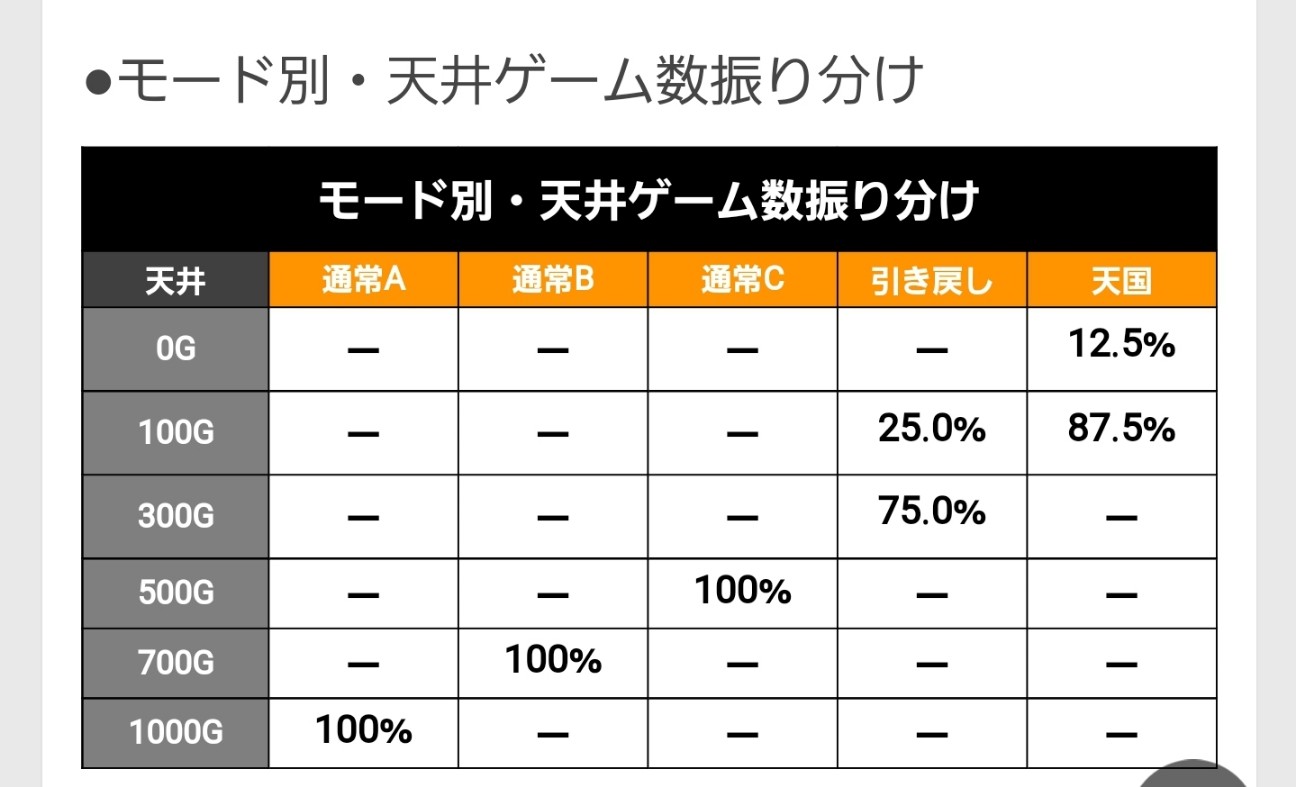 f:id:atsugiebina:20220521062906j:image