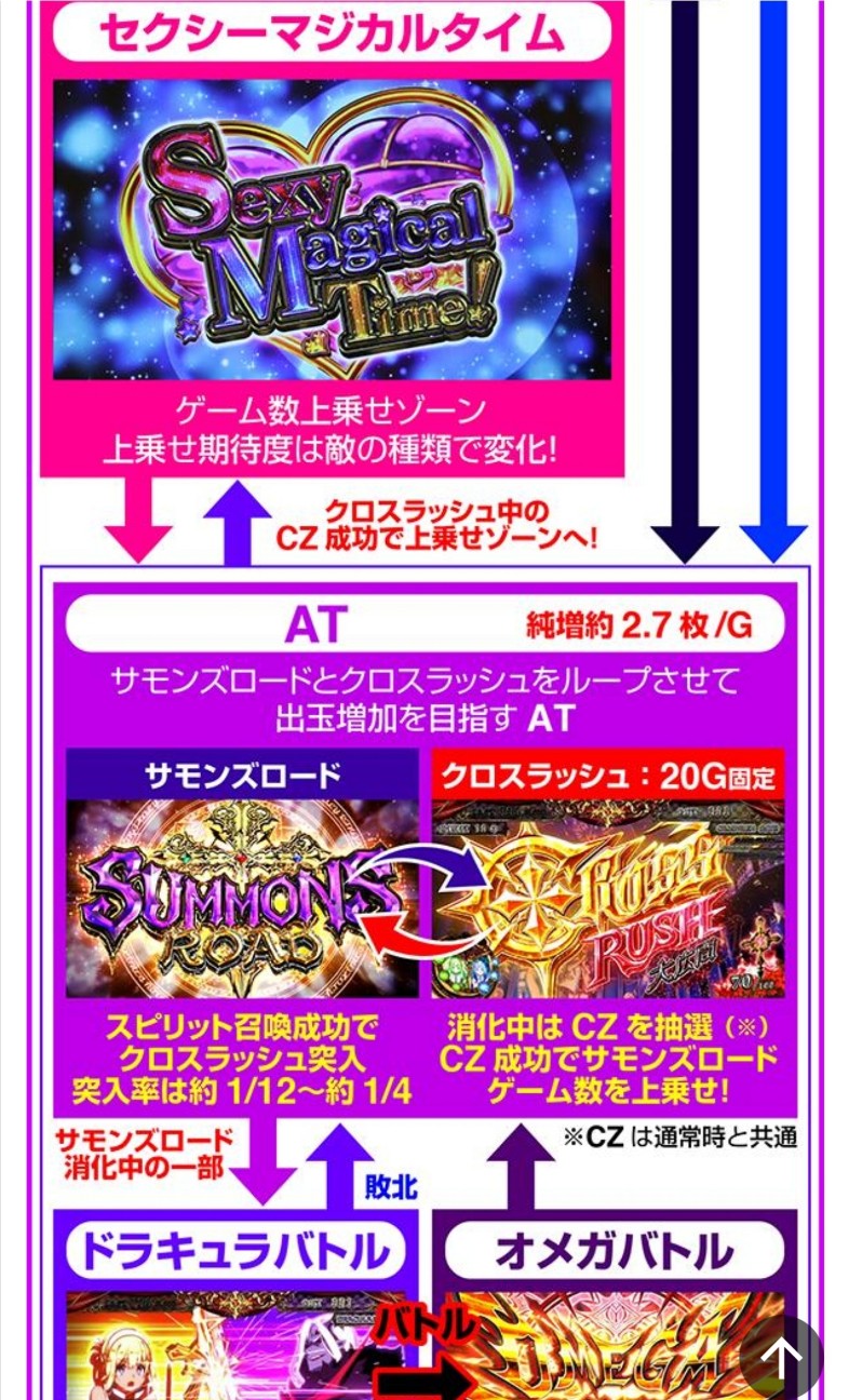 f:id:atsugiebina:20220521063230j:image