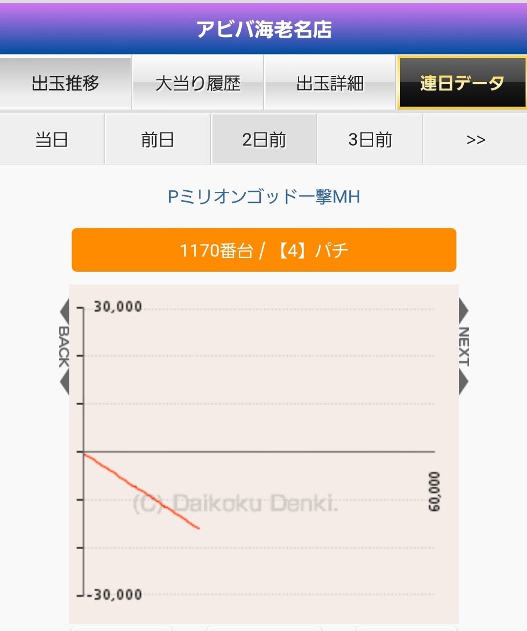 f:id:atsugiebina:20220521083745j:image