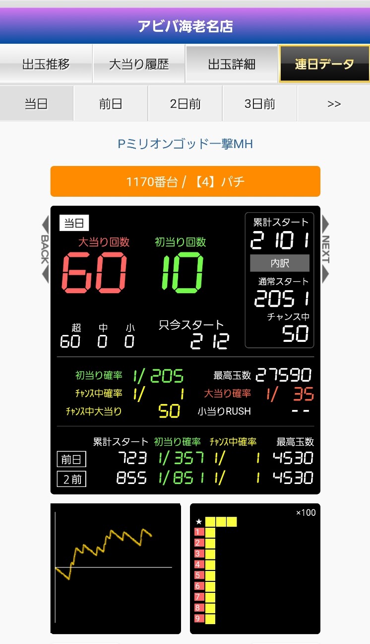 f:id:atsugiebina:20220521231939j:image