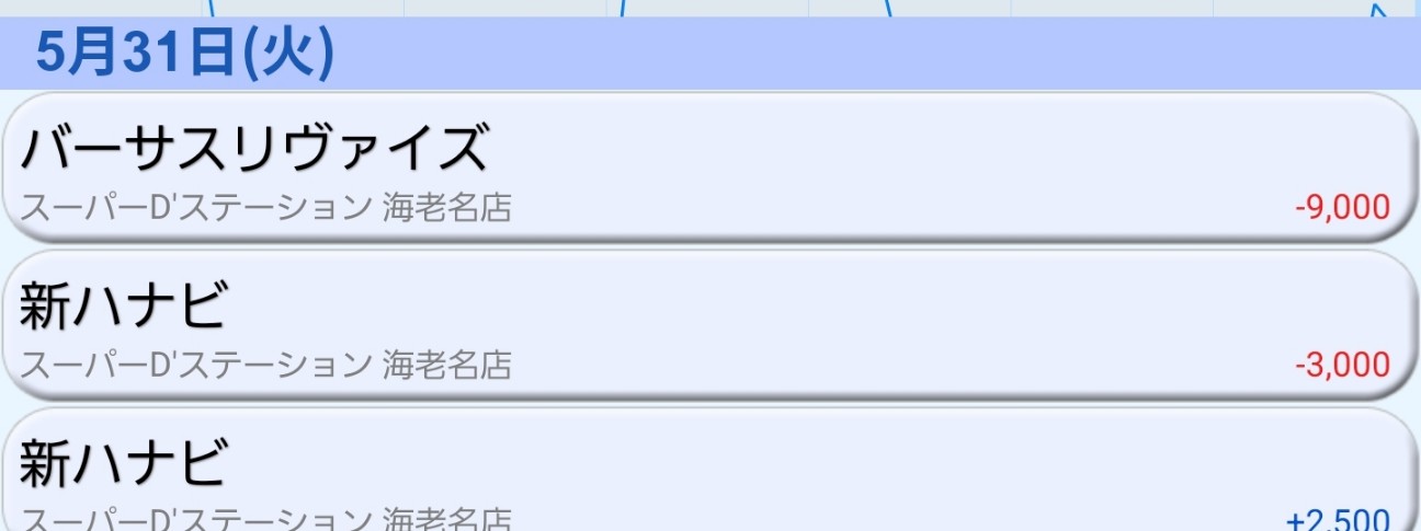 f:id:atsugiebina:20220612075458j:image