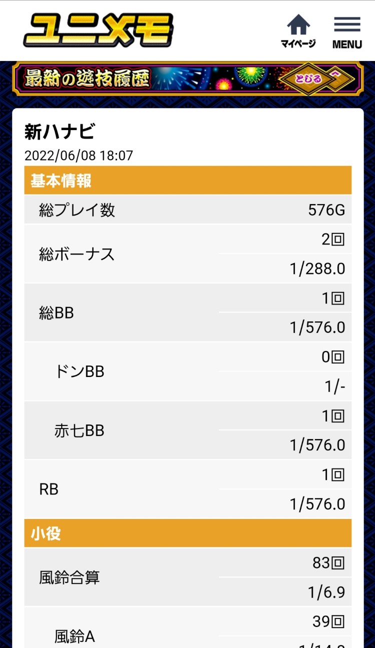 f:id:atsugiebina:20220618183200j:image f:id:atsugiebina:20220618183200j:image