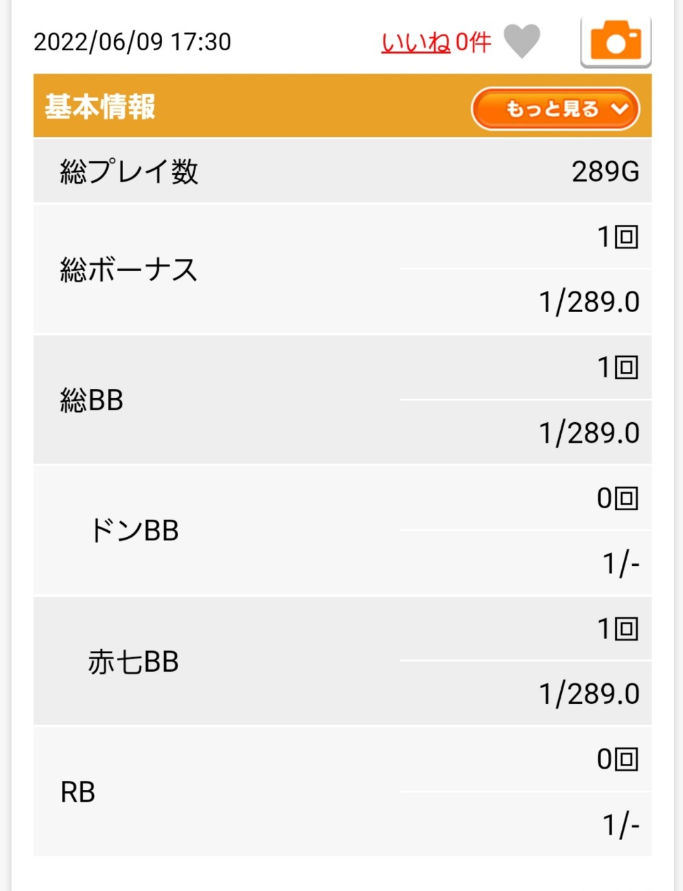 f:id:atsugiebina:20220618192755j:image f:id:atsugiebina:20220618192755j:image