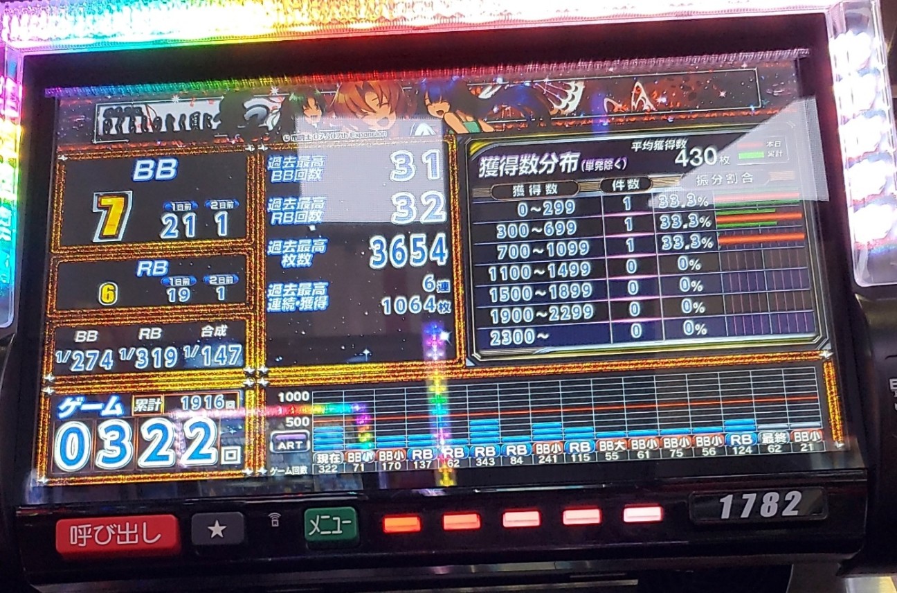 f:id:atsugiebina:20220618193154j:image f:id:atsugiebina:20220618193154j:image