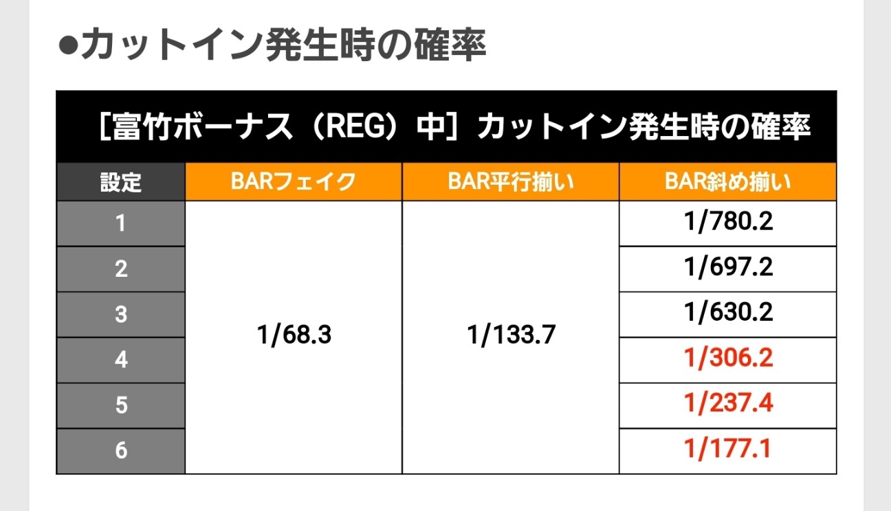 f:id:atsugiebina:20220618193716j:image f:id:atsugiebina:20220618193716j:image